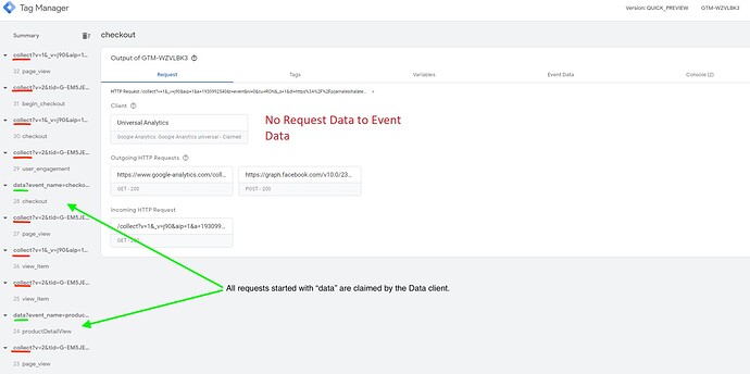 No Request Data to Event Data Client working