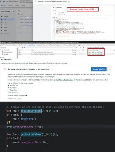 Meta_Capi_All