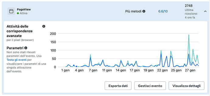 Screenshot 2025-01-29 alle 19.17.45